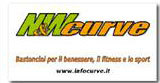 nwcurve